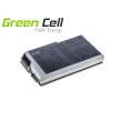 Батерия Green Cell за DELL Inspiron 510m 600m Latitude D500 D505 D510 D600 D610